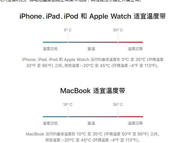 德江苹果13维修分享iPhone 13耗电越来越快怎么办 