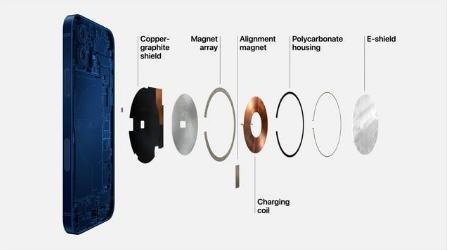 德江苹果手机维修分享iPhone 12真的会威胁身体健康吗 